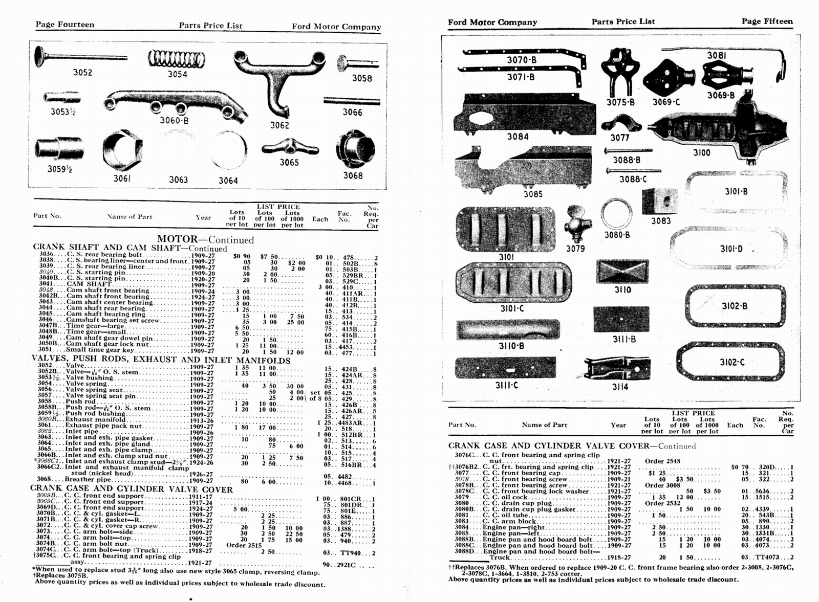 n_1927 Ford Wholesale Parts List-14-15.jpg